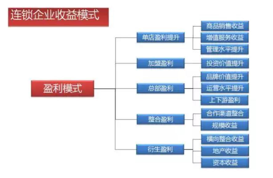 QQ截图20240915103745.png