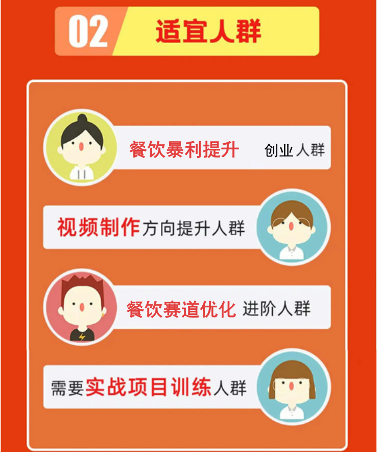 适宜人群__2025-02-20+08_03_32.jpg